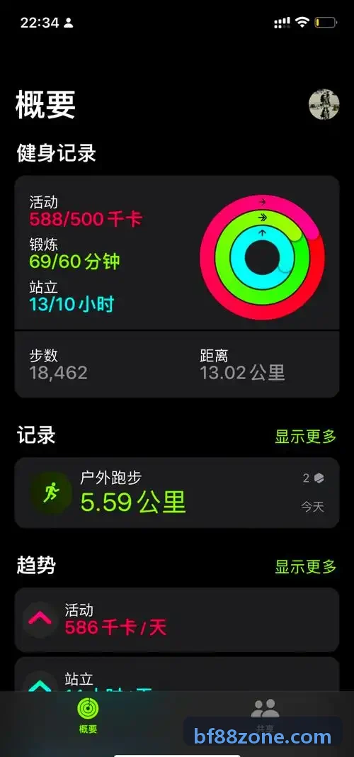 集团数字化软件平台微服务治理实践