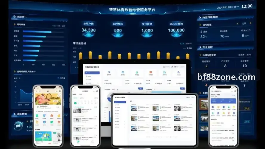 跨系统数据集成中台